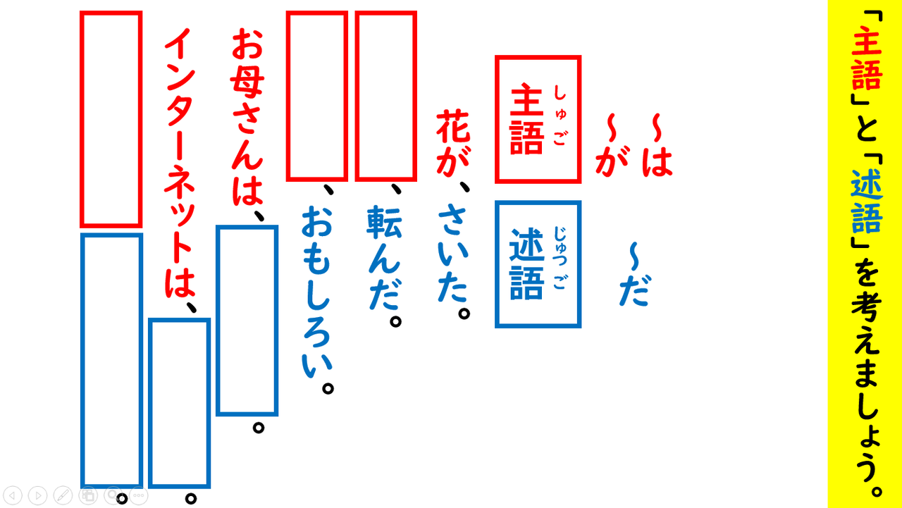 御礼 第１８回 オンライン国語教室 終了 やまがた国語未来塾