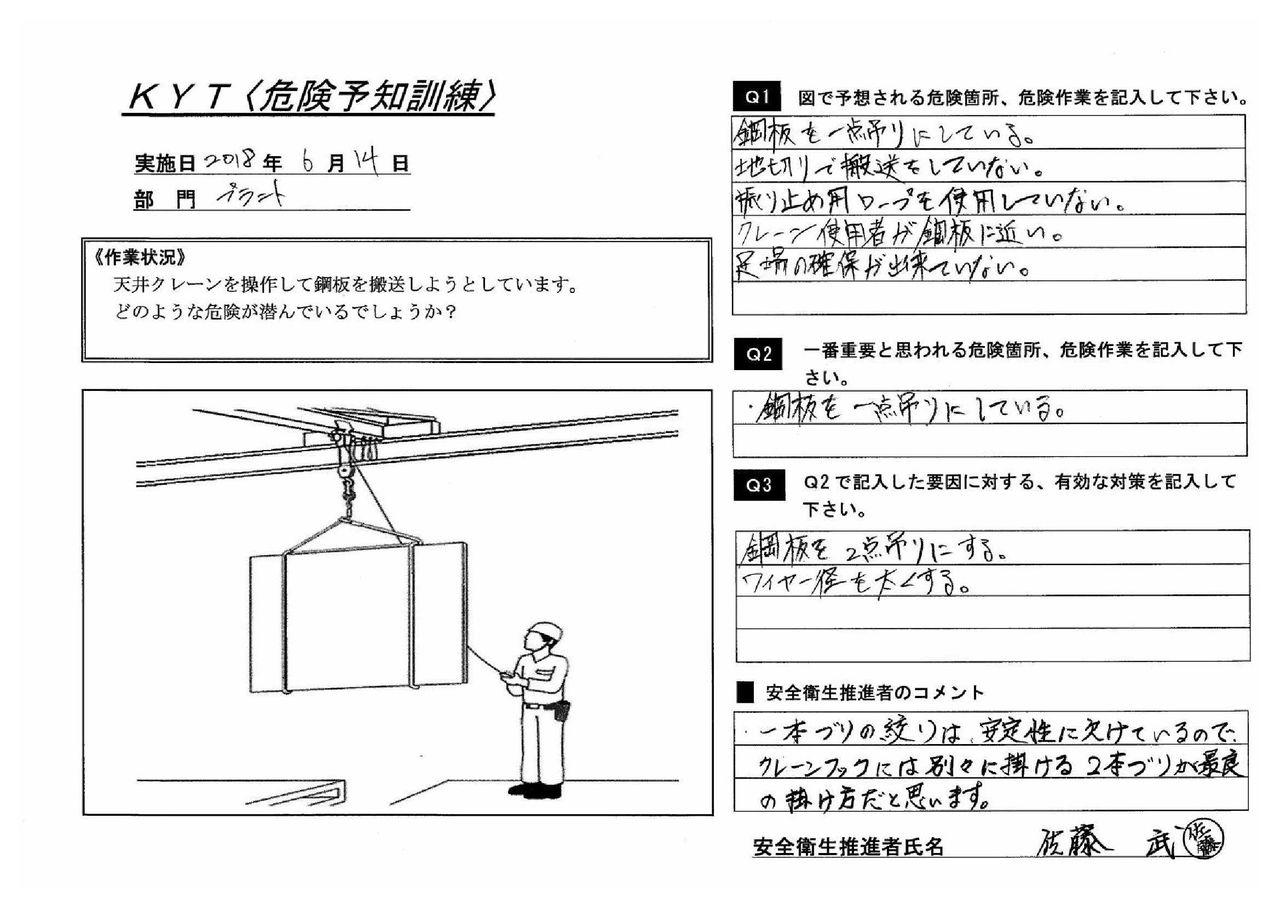 危険 予知 訓練