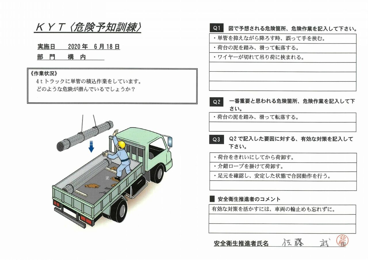 このあと ど なる Kyt 危険予知訓練 問14 エンジニア転職のメイテックネクスト