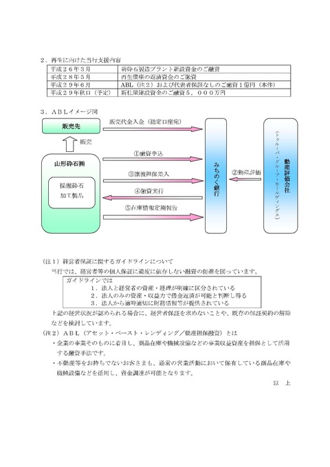 みちのく銀行リリース20170626-2