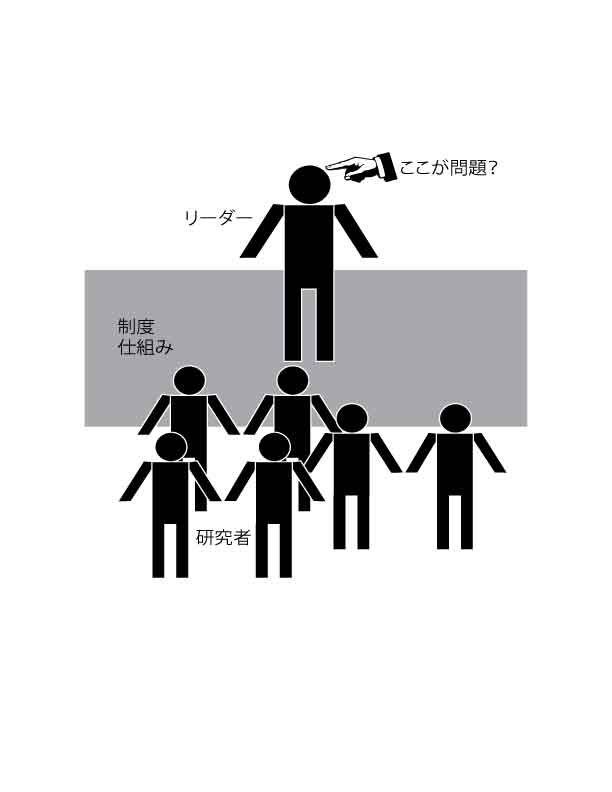 ishiki