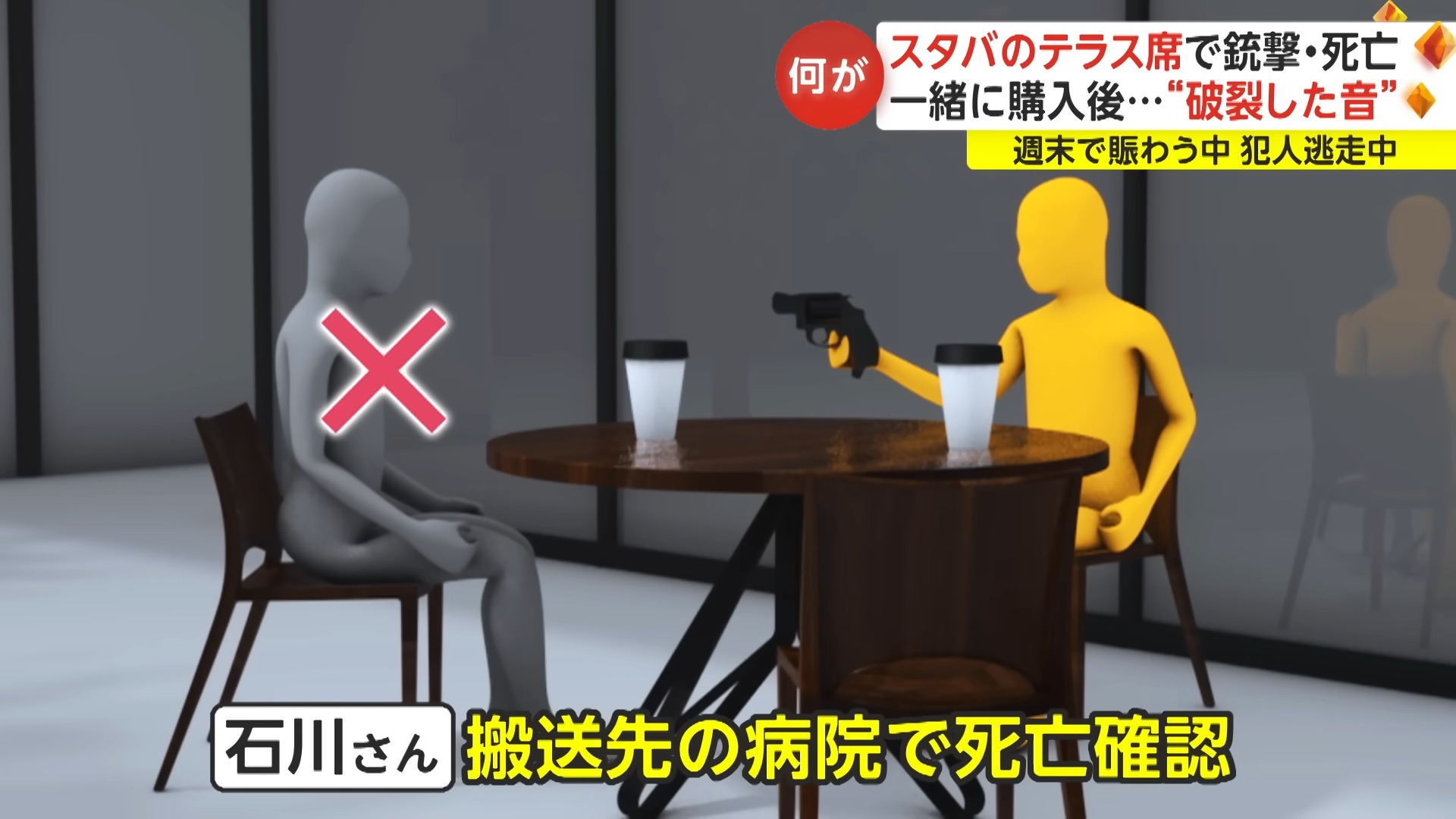 スタバのテラス席で49歳男性が胸部を撃たれ死亡…男は逃走中 被害者は暴力団関係者の60代男とトラブル 愛媛・四国中央市