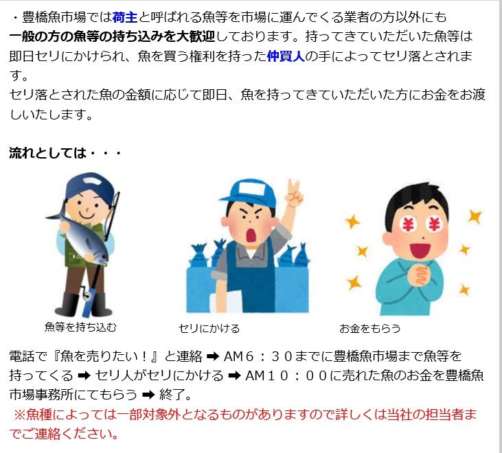 釣りたての魚買います！の看板があったので : 愛知三河の鮎・アマゴ 