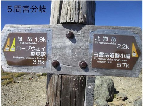 4-1.誘導標識1～9-1