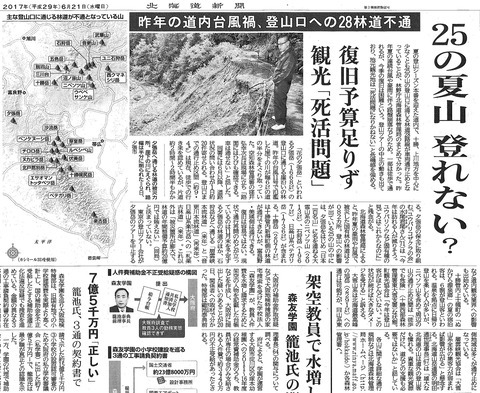 『北海道新聞』朝刊