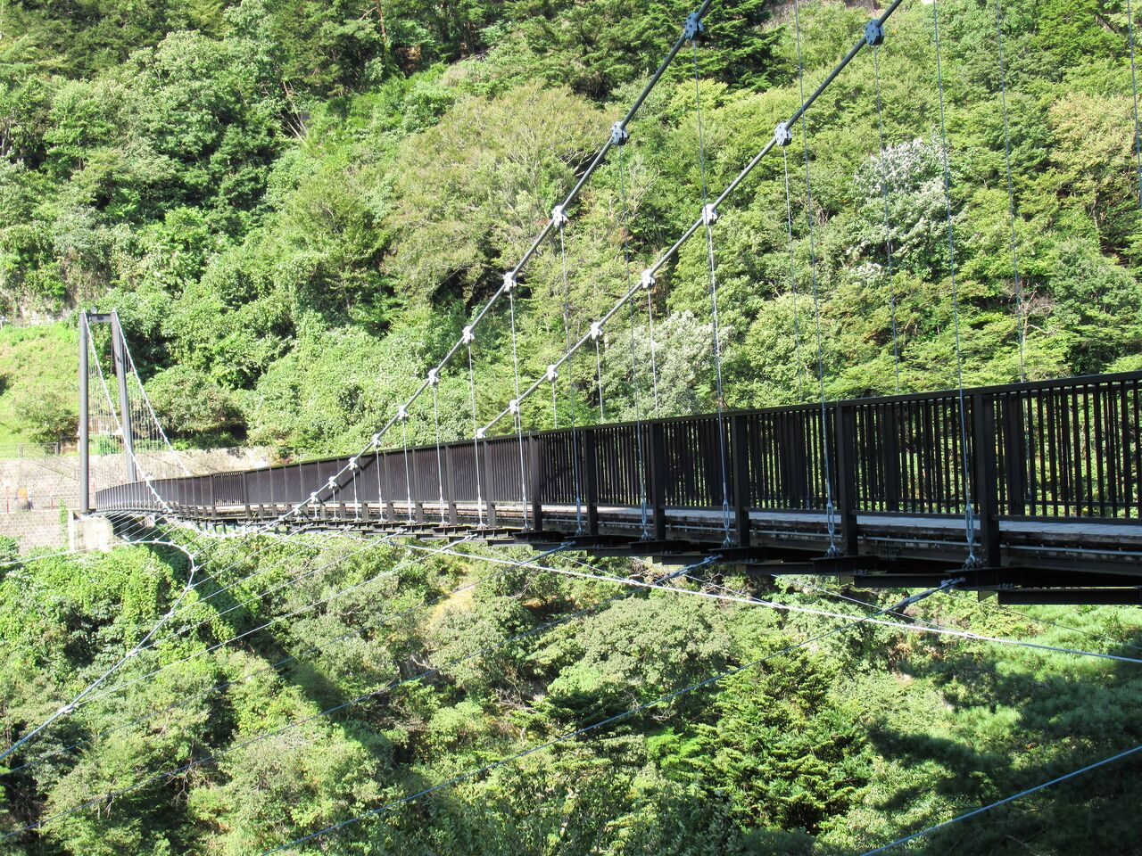 鬼怒川温泉から日光東照宮へ あちこち出かけます 鬼怒川温泉から日光東照宮へ あちこち出かけます