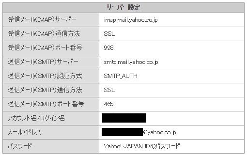 Iphoneでヤフーメールが急に消えたw解決方法を というかなんとか直したよ 社会不適合者が社会で奮闘中 Iphoneでヤフーメールが急に消えたw解決方法を というかなんとか直したよ 社会不適合者が社会で奮闘中