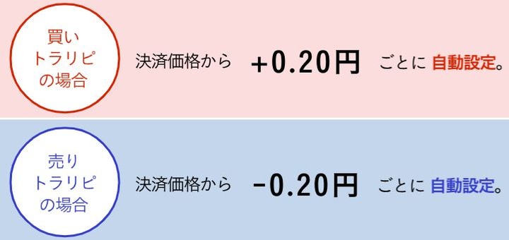 gfdgdgfdgfd