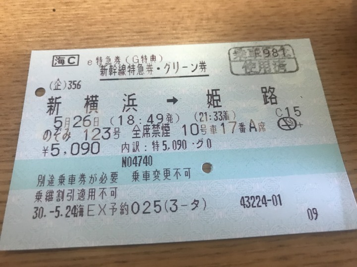 EX-IC EXきっぷ グリーンプログラム