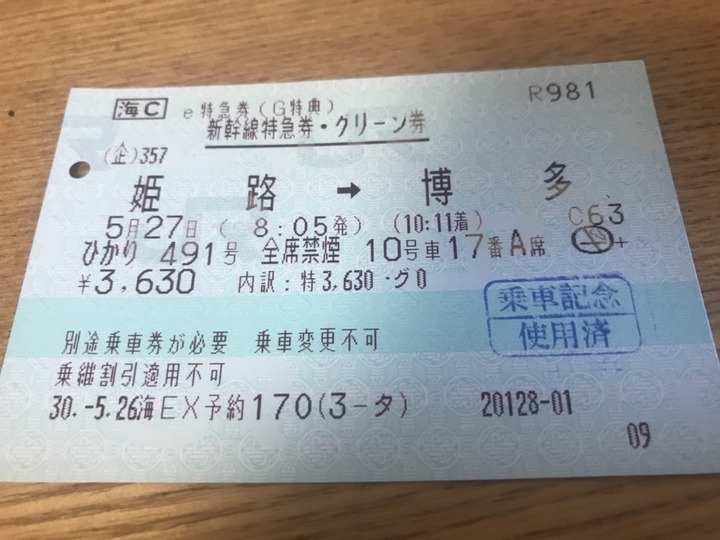 e特急券 グリーン特典 EX予約