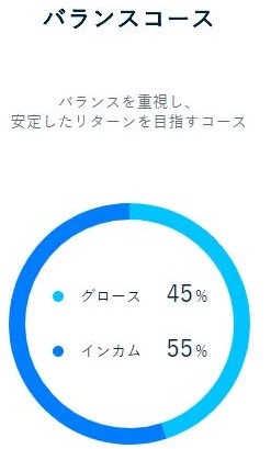 balance バランスコース