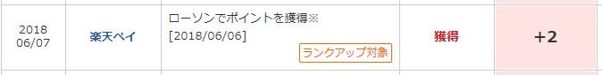 楽天ペイ