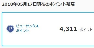 ビューサンクスポイント