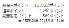 JRE POINT 貯め方
