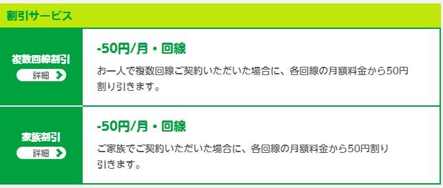discount