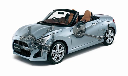 copen_140619013128