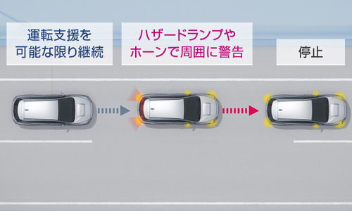20201001172404levorg_safety_safety2_2_img8
