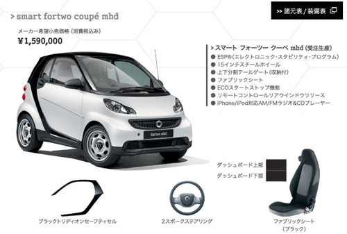 smart1590k