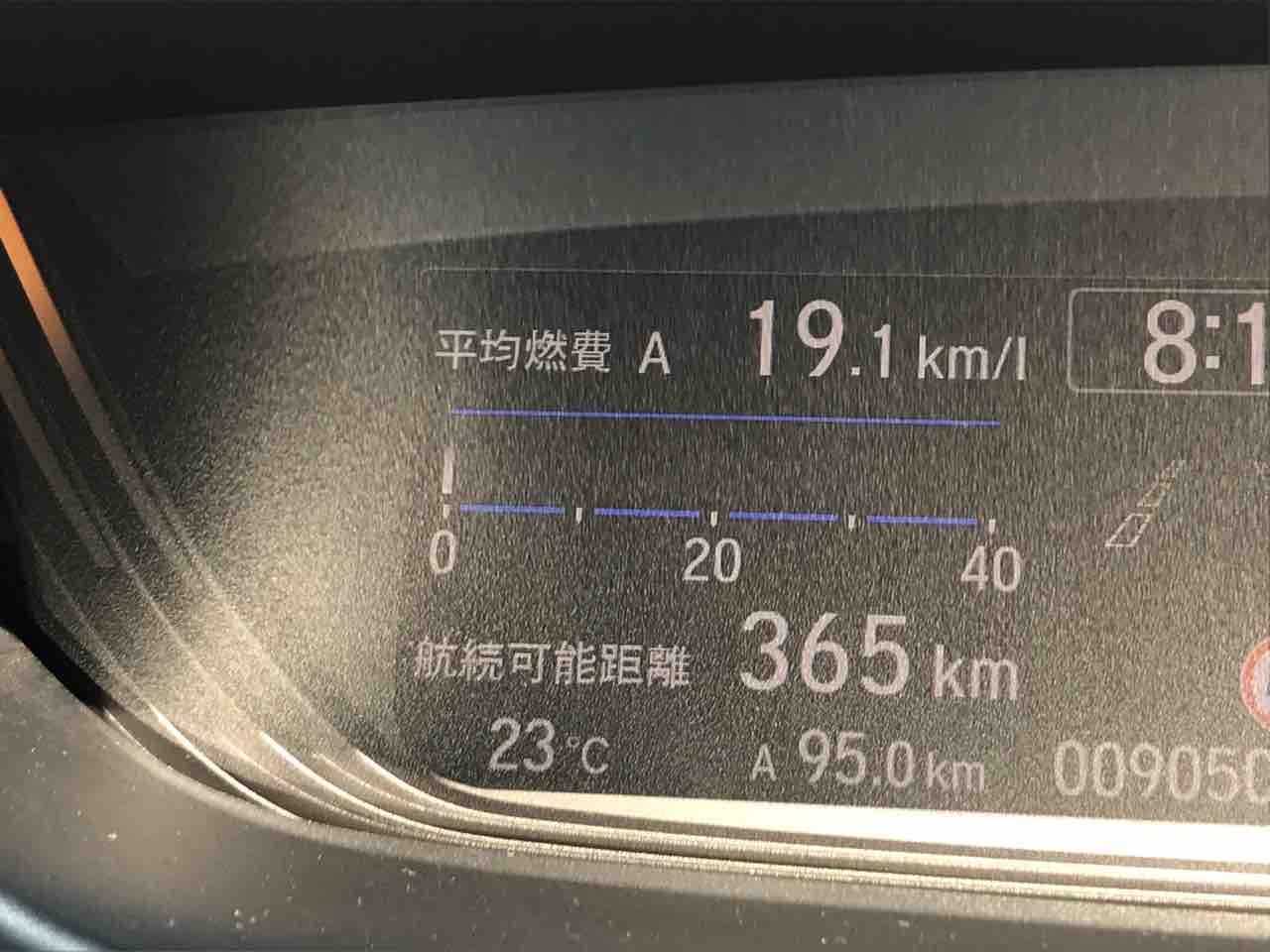 ホンダの1 5リッターdohcガソリン直噴エンジンの燃費性能 クルマのミライ Future Of Mobility