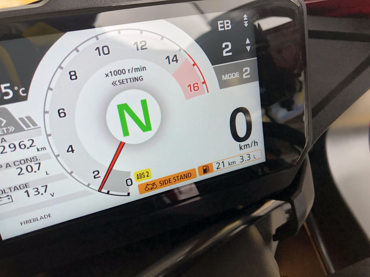 Cbr1000rr R 250万円以上のリッターバイクなのに燃料計がないとはこれ如何に Sc クルマのミライ Future Of Mobility Cbr1000rr R 250万円以上のリッターバイクなのに燃料計がないとはこれ如何に Sc クルマのミライ Future Of Mobility