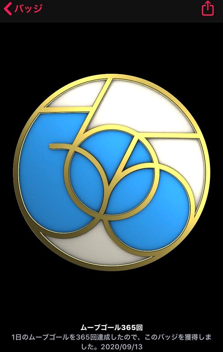 アップルウォッチで アクティビティ を設定したらクルマ離れが進んでしまいました クルマのミライ Future Of Mobility