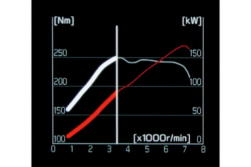 21 GR86_P29_Multi_information_display_Power_torque_サイズ変更