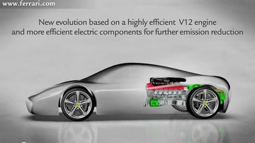 Ferrari HY-KERS 2012001