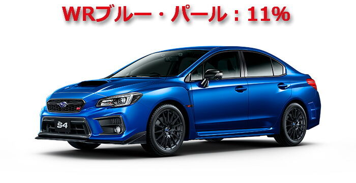 Subaru Wrx S4 Sti Sport もっともレアカラーはシルバーで25台だけ クルマのミライ Future Of Mobility