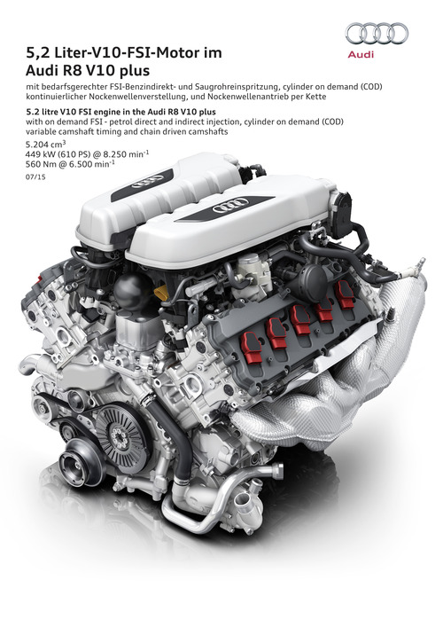 Audi-R8-V10-Plus