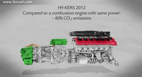 Ferrari HY-KERS 2012011