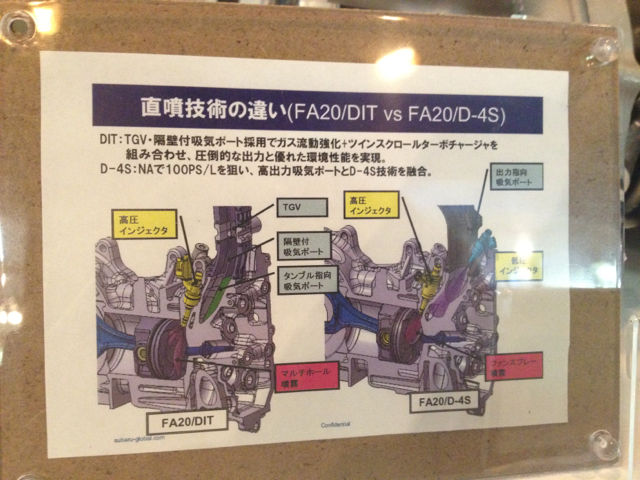 ガソリン直噴について 思うこと クルマのミライ Future Of Mobility