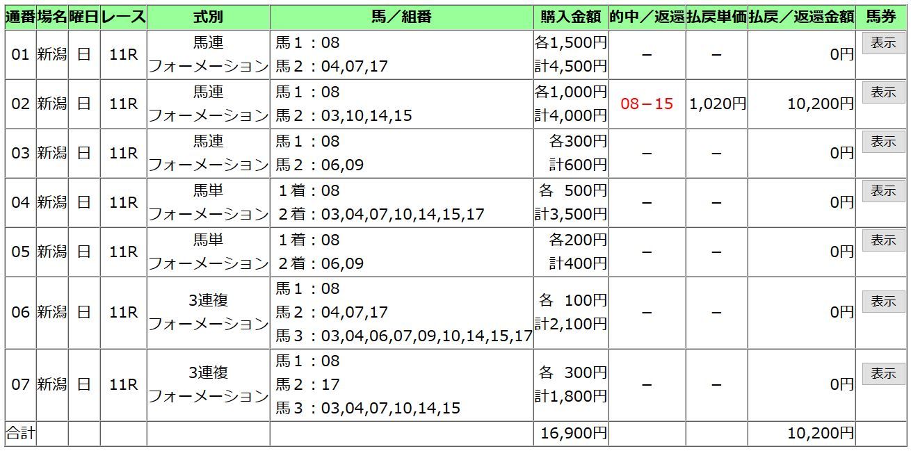 20180729アイビストリガミ