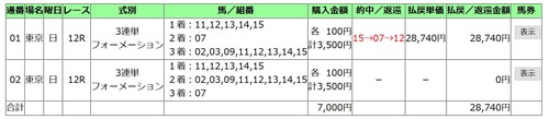 20190609東京最終買い方