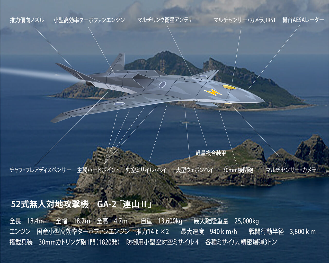 夢創艦隊 新世代 無人対地攻撃機ｇａ ２ 連山 ヤマネの森 Livedoor