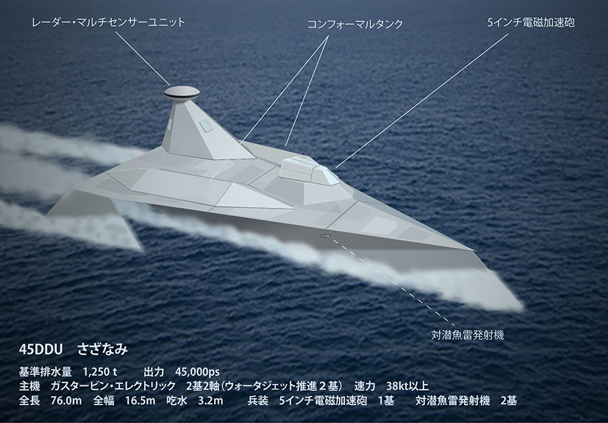 夢創艦隊 新世代無人戦闘艦 45DDU「さざなみ」 5月18日 : ヤマネ