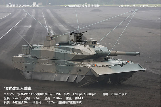 夢創艦隊 10式改無人戦車 2月22日 ヤマネの森 Livedoor