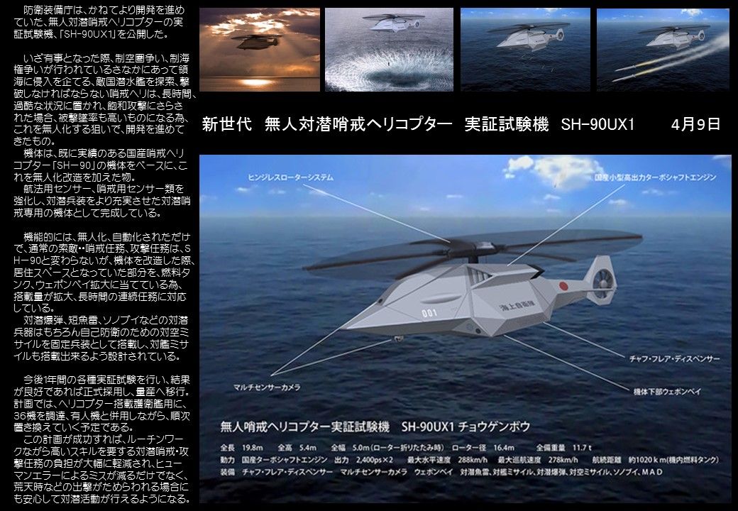 夢創艦隊」ダイジェスト 新世代 無人対潜哨戒ヘリコプター 実証