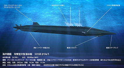 潜水艦隊新編記念　盾 盾(日本国潜水艦運用100年・海上自衛隊潜水艦部隊創設60周年記念)