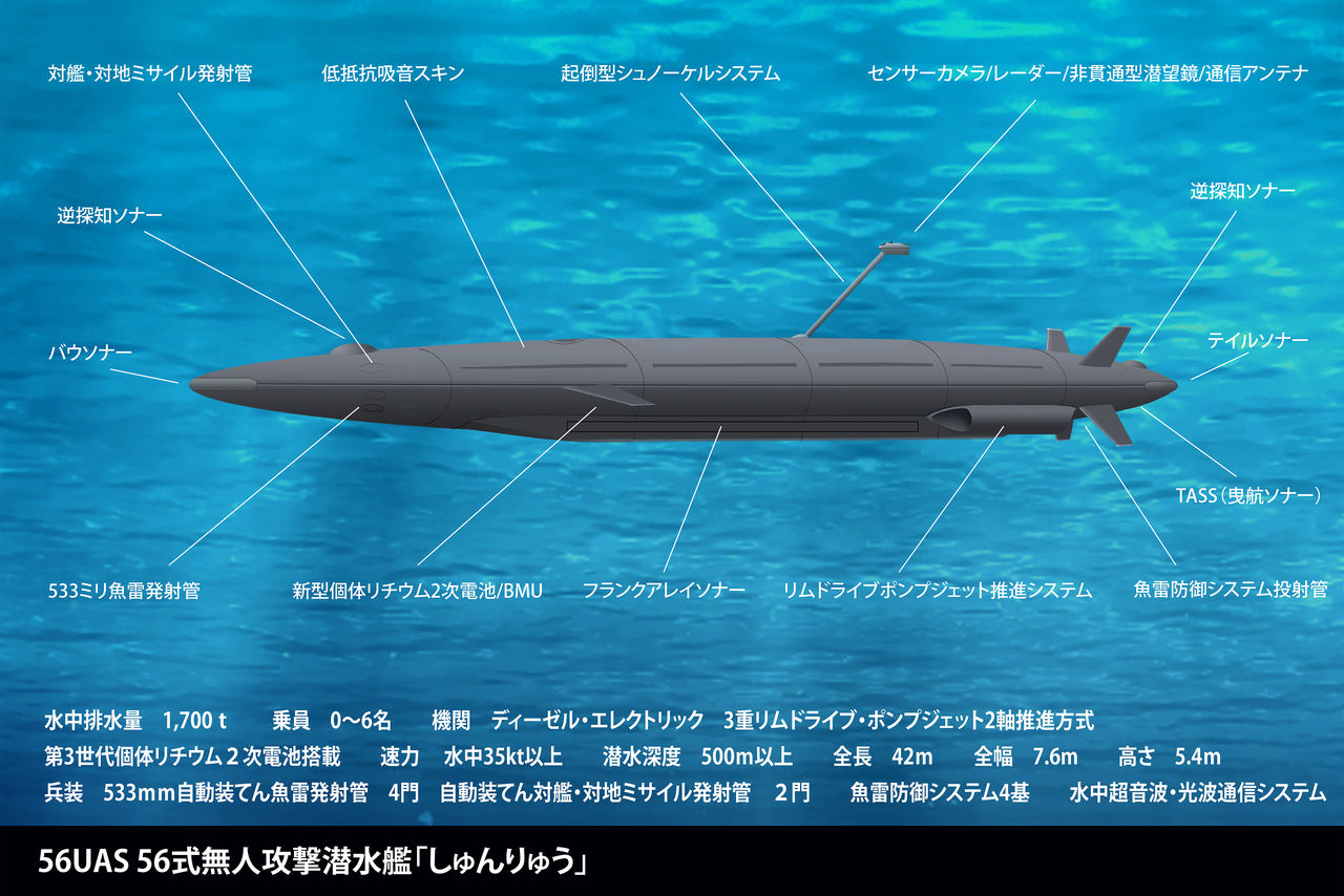 夢創艦隊リバイバル 新世代 56式無人攻撃潜水艦 56UAS : ヤマネ