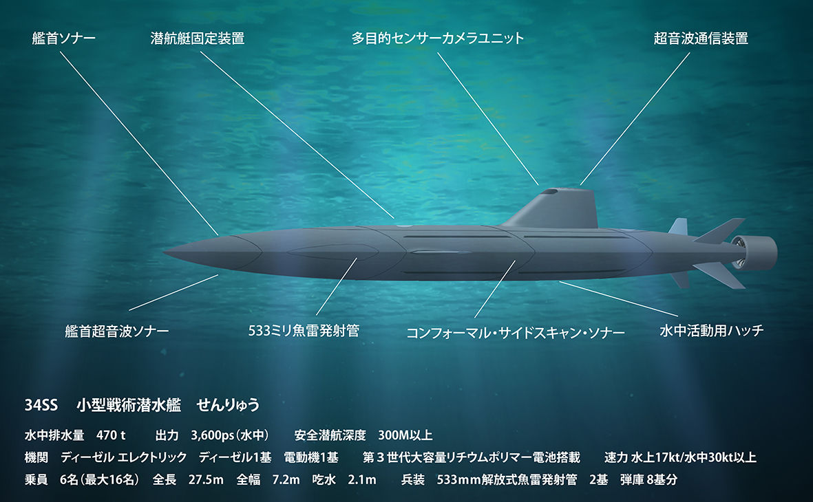 潜水艦隊新編記念盾