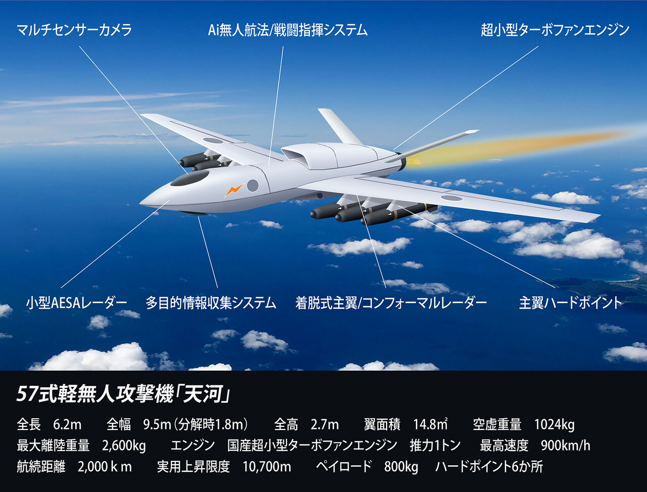 夢創艦隊 新世代 57式軽無人攻撃機「天河」 : ヤマネの森 Livedoor