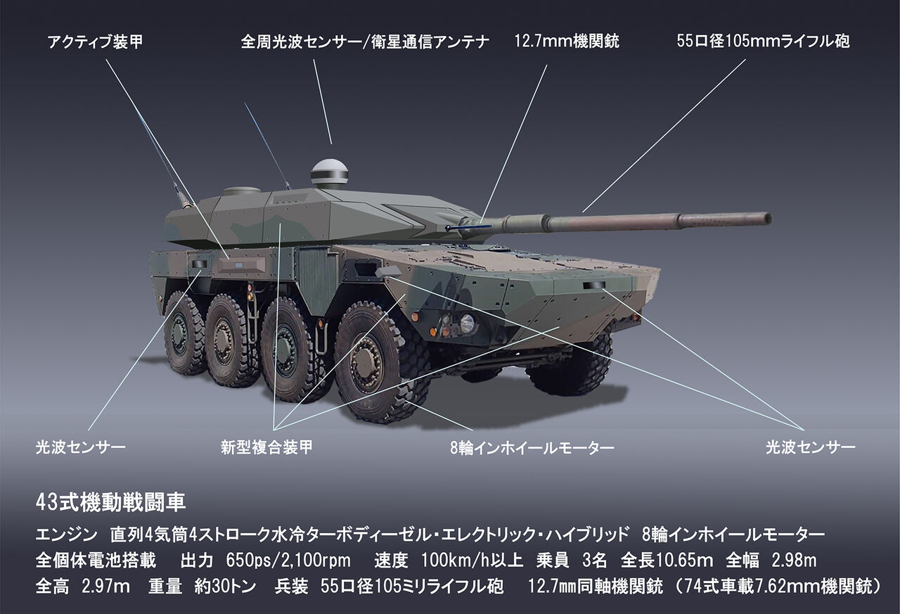 夢創艦隊 新世代 43式機動戦闘車 ヤマネの森 Livedoor