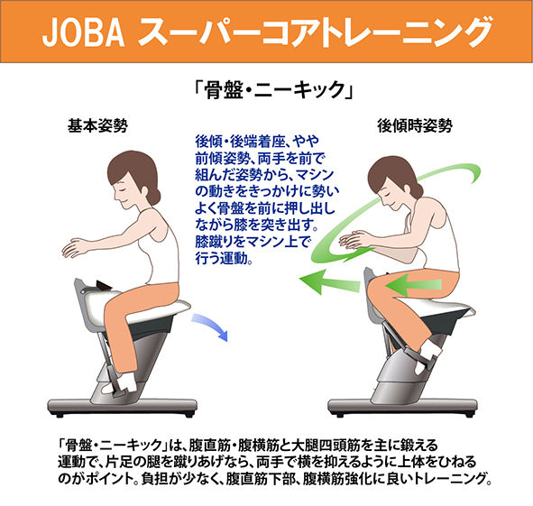 JOBA ジョーバ 体幹 トレーニング JOBA ジョーバ 体幹 トレーニング