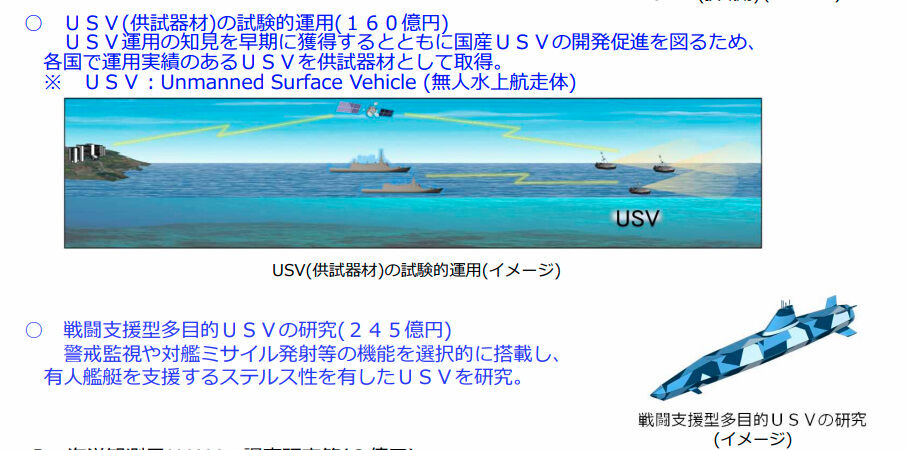 今日の浅間山 2023年9月6日（水）手裏剣の稽古 & キックの稽古 そして、戦闘支援型多目的USV構想 : ヤマネの森 Livedoor