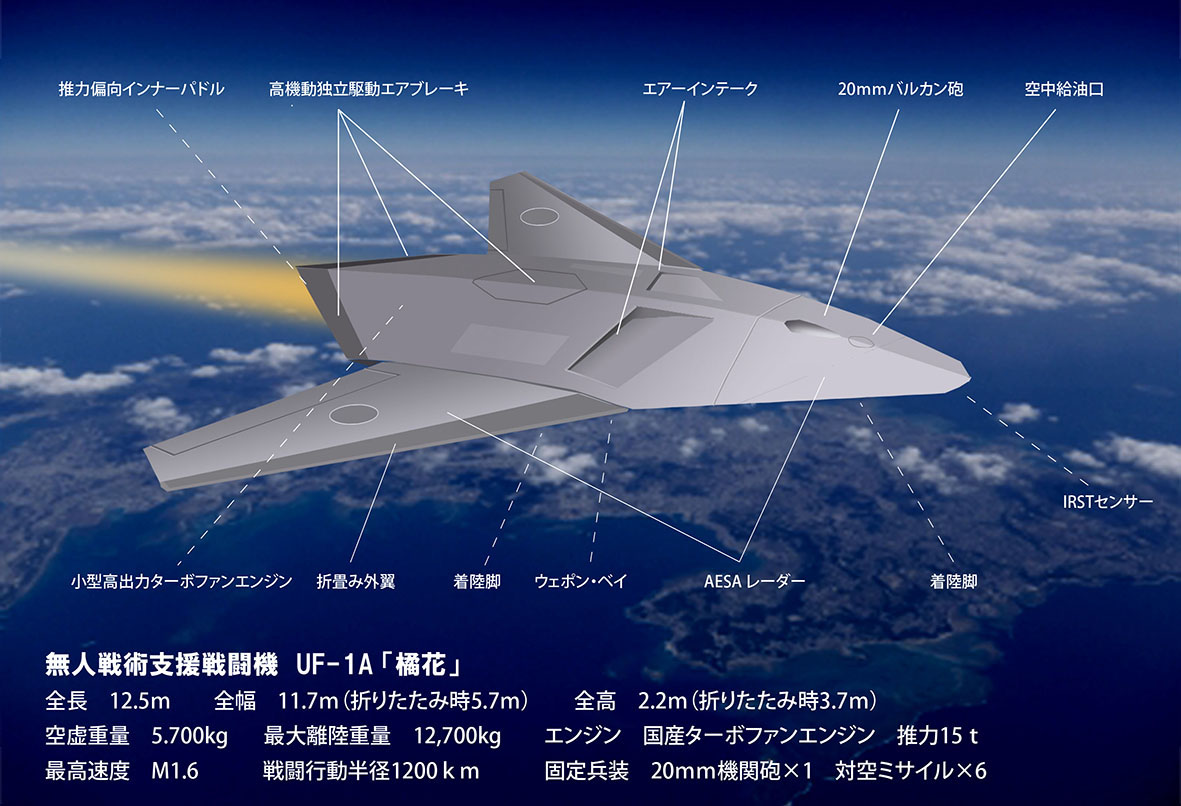 夢創艦隊 新世代 無人戦術支援戦闘機 ｕｆ 1ａ 橘花 ヤマネの森 Livedoor