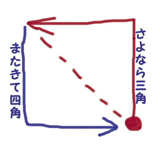 142 長新太的とはどういうことか の考察 みみずのオッサン 長新太さん作 号外 やまねこ新聞社