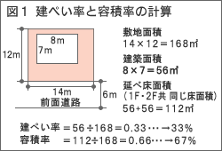 イメージ 6