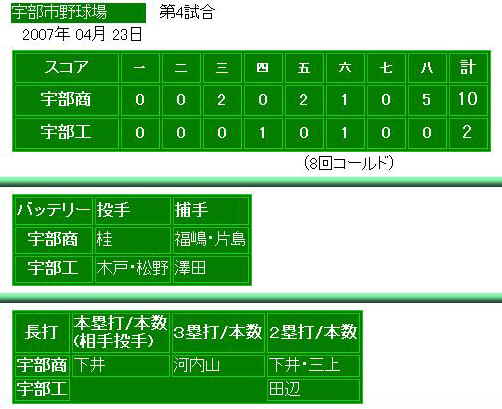 イメージ 9