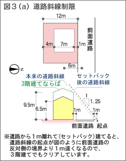 イメージ 9