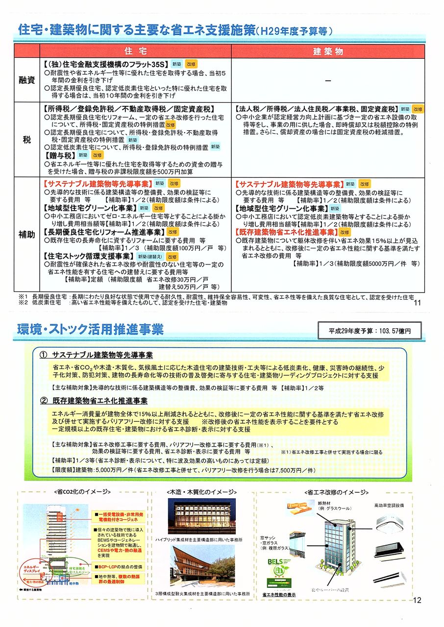 イメージ 10